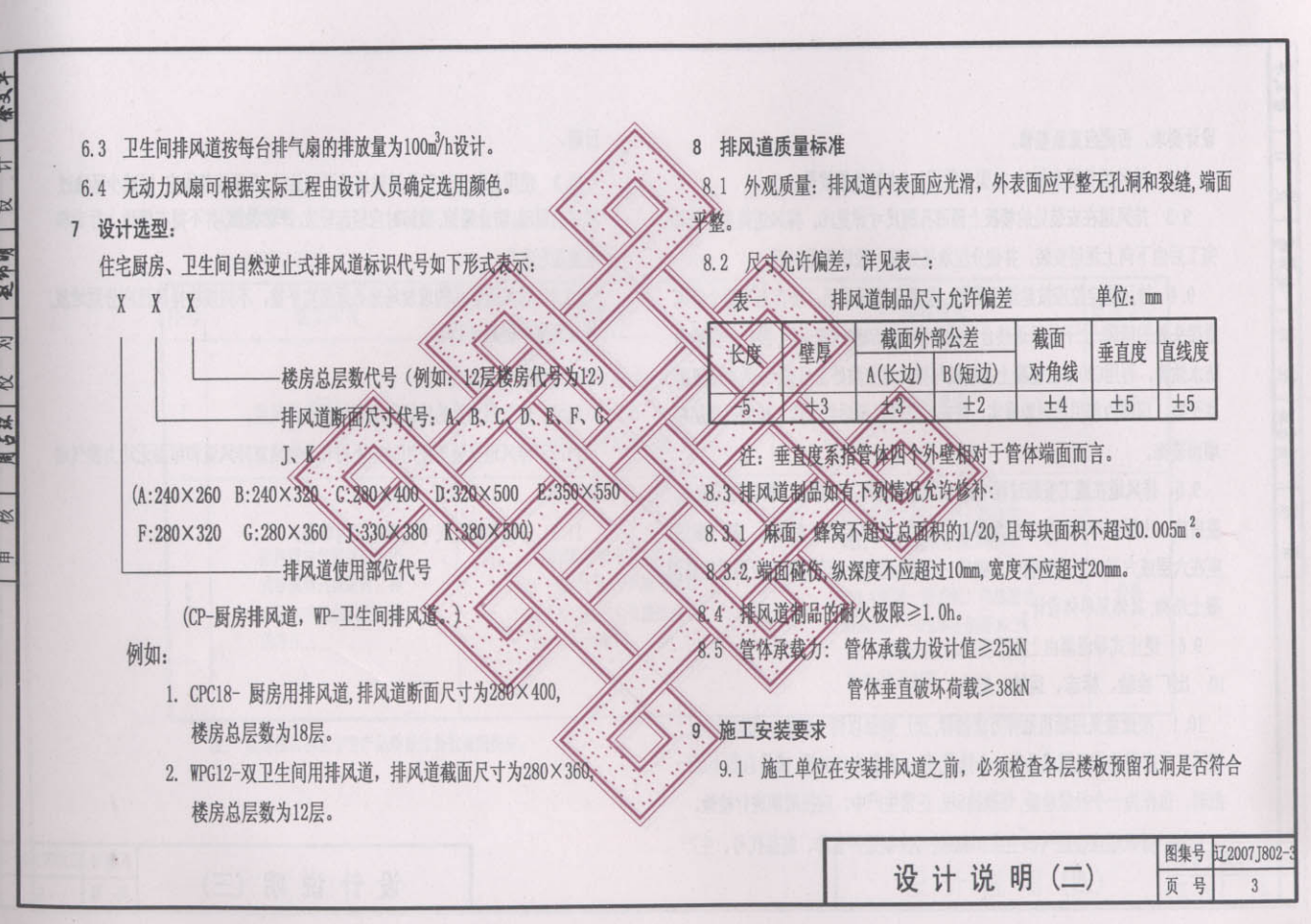 遼2007J802-3 廚房,、衛(wèi)生間自然逆止式排風(fēng)道