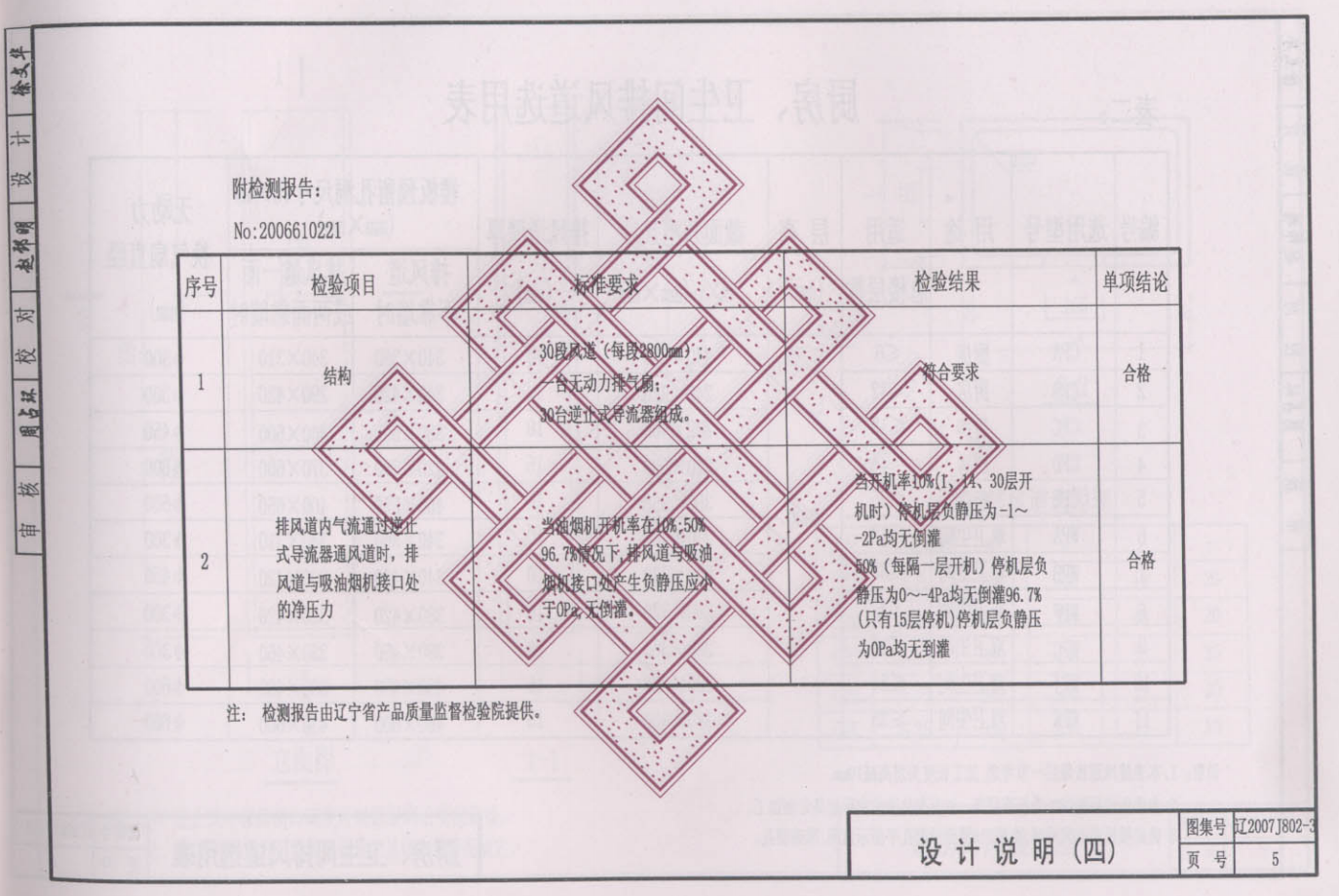 遼2007J802-3 廚房、衛(wèi)生間自然逆止式排風(fēng)道