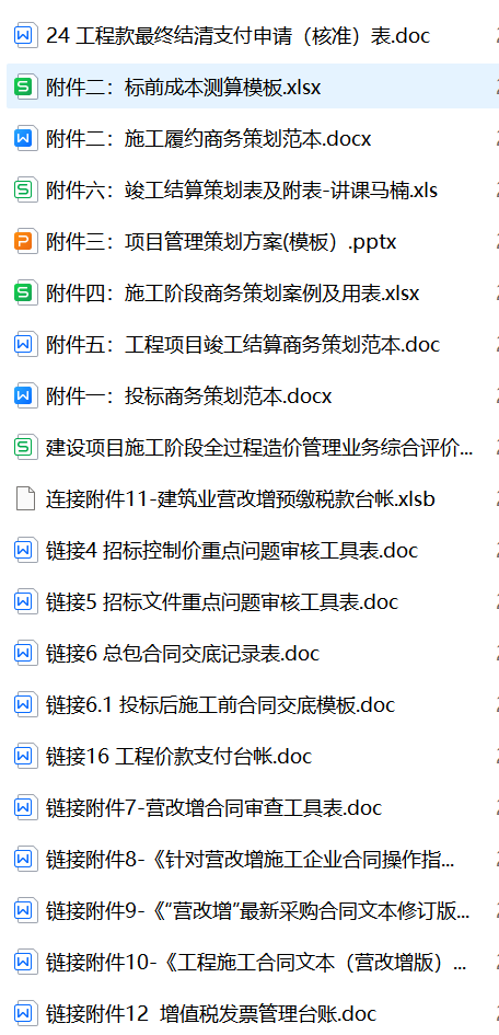 施工方商務(wù)工作全套模板