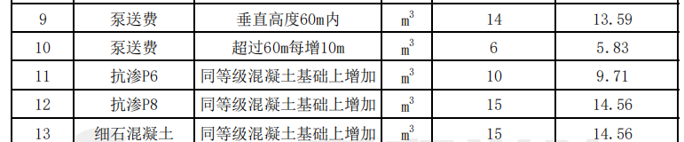 2024年05月豐南現(xiàn)場(chǎng)價(jià)格