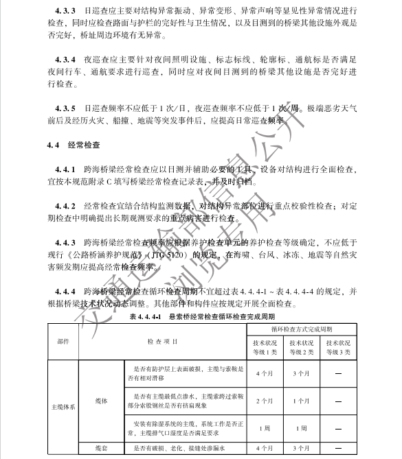 JTGT 5124-2022公路跨海橋梁養(yǎng)護(hù)技術(shù)規(guī)范