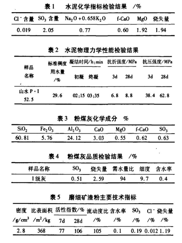 北方微凍地區(qū)海工高性能混凝土耐久性研究