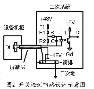 變電站二次系統(tǒng)獨立地網及接地設計的認識