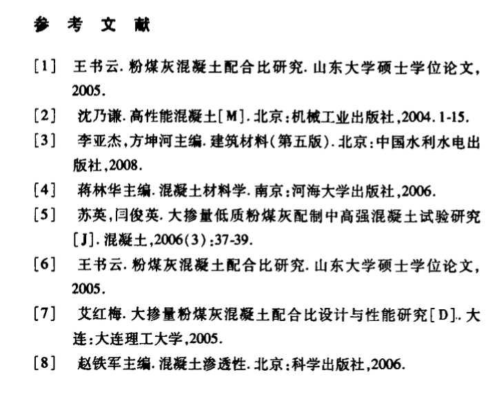 不同粉煤灰摻量混凝土的早期抗壓與抗?jié)B性能