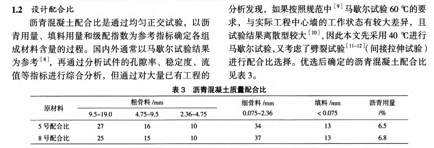 不同配合比的心墻瀝青混凝土物理力學性能分析