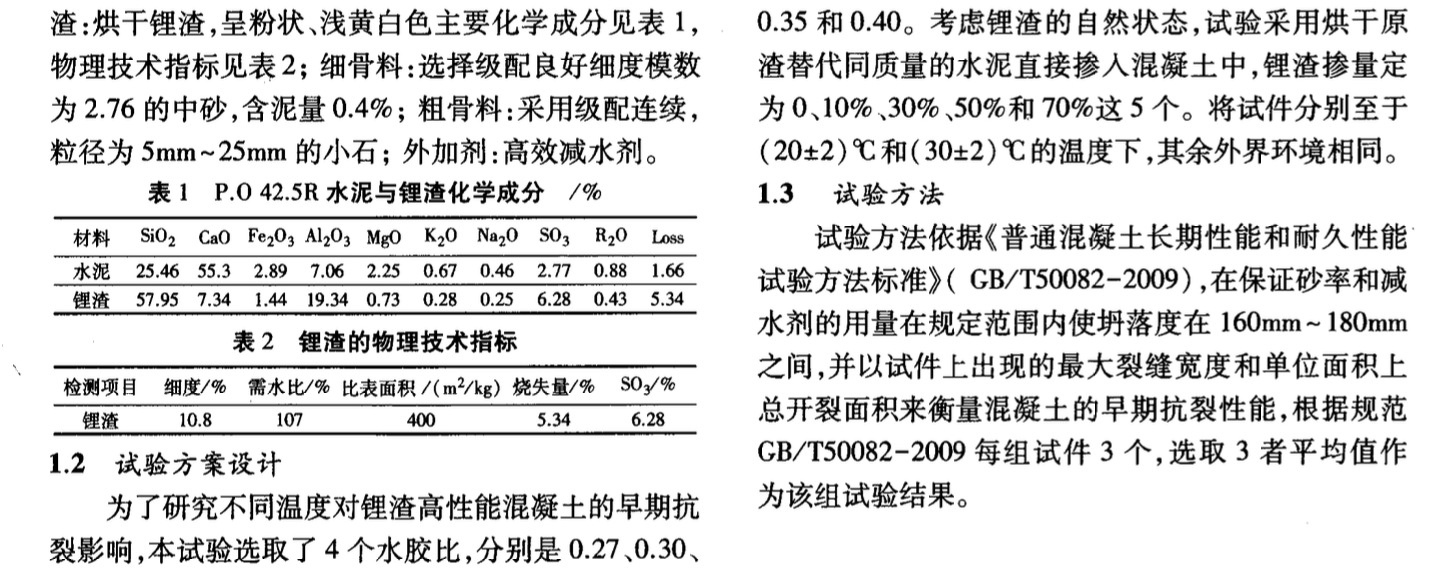 不同溫度下鋰渣混凝土的早期抗裂性能