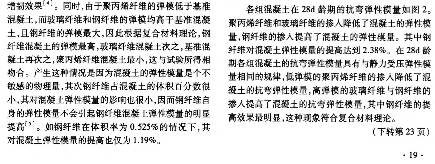 不同種類纖維混凝土變形性能研究