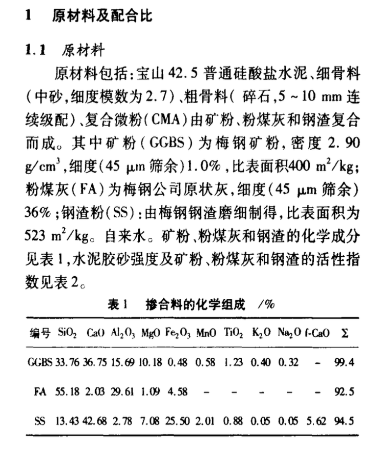 摻復(fù)合摻合料混凝土抗硫酸鹽侵蝕性能研究