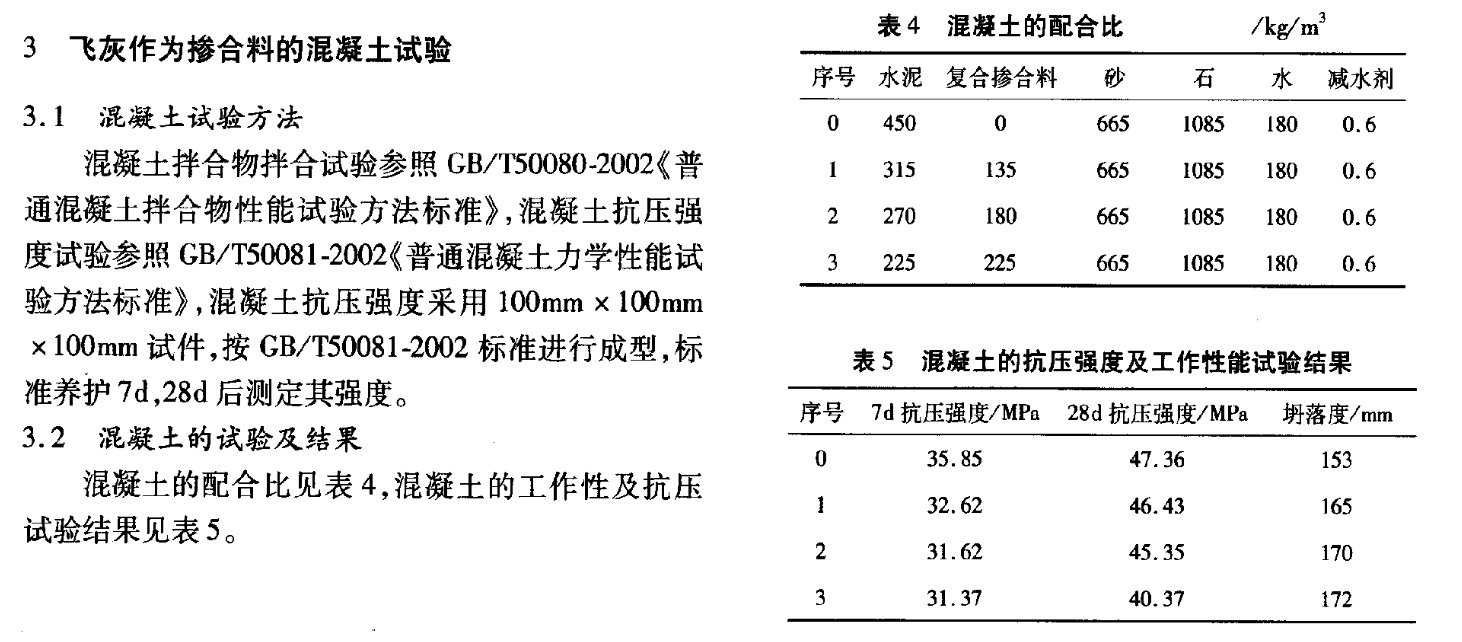 城市生活垃圾焚燒飛灰作為摻合料的水泥膠砂和混凝土試驗(yàn)研究