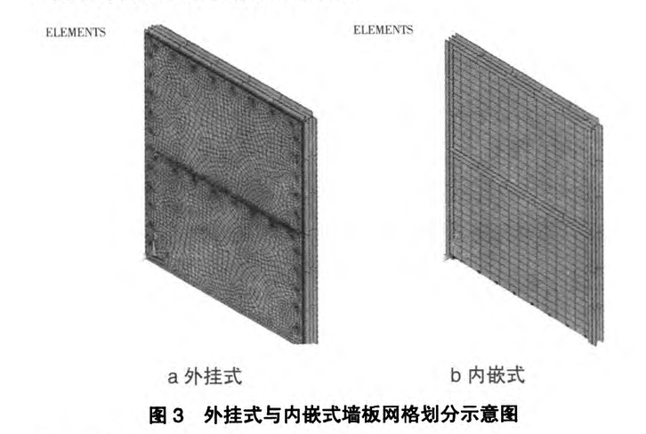 村鎮(zhèn)裝配式住宅鋼結(jié)構(gòu)體系抗震性能分析研究