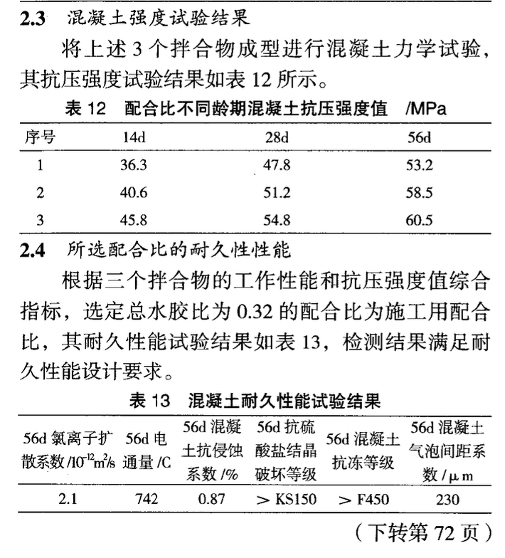 大摻量粉煤灰和礦粉在高性能混凝土中的應(yīng)用