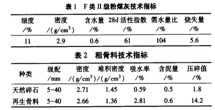 大摻量粉煤灰再生混凝土配合比試驗(yàn)研究