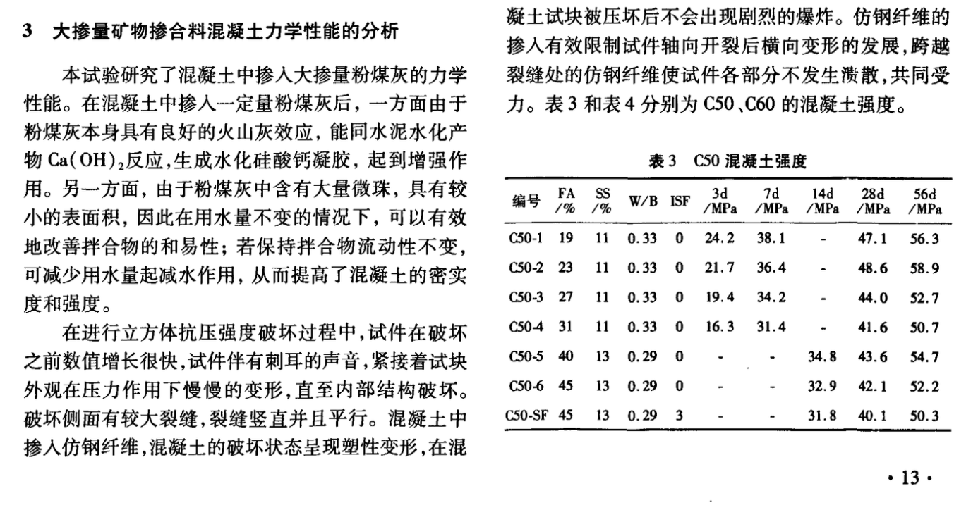 大摻量礦物摻合料混凝土強度與耐久性能研究