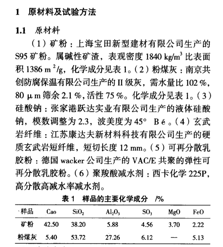 地聚合物材料的增韌改性研究