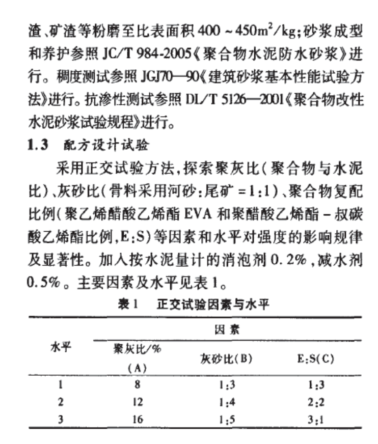 低環(huán)境負(fù)荷型聚合物改性防水砂漿的配方設(shè)計