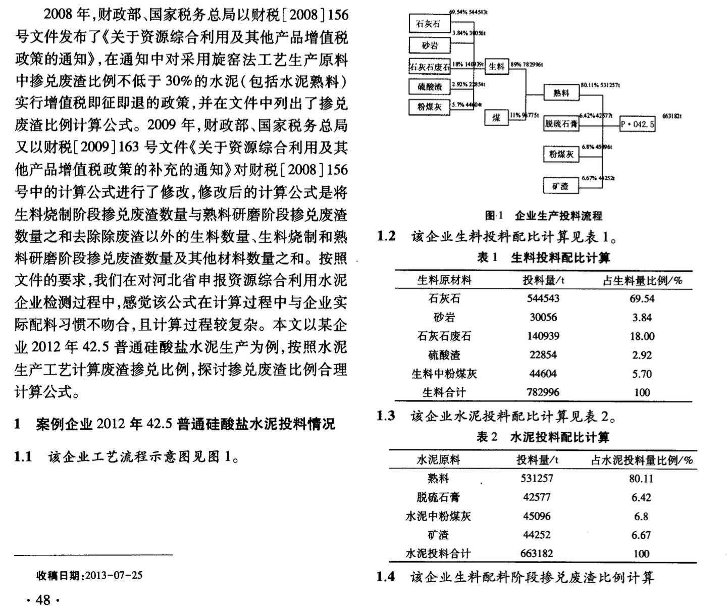 對資源綜合利用水泥廢渣比例計算公式的探討