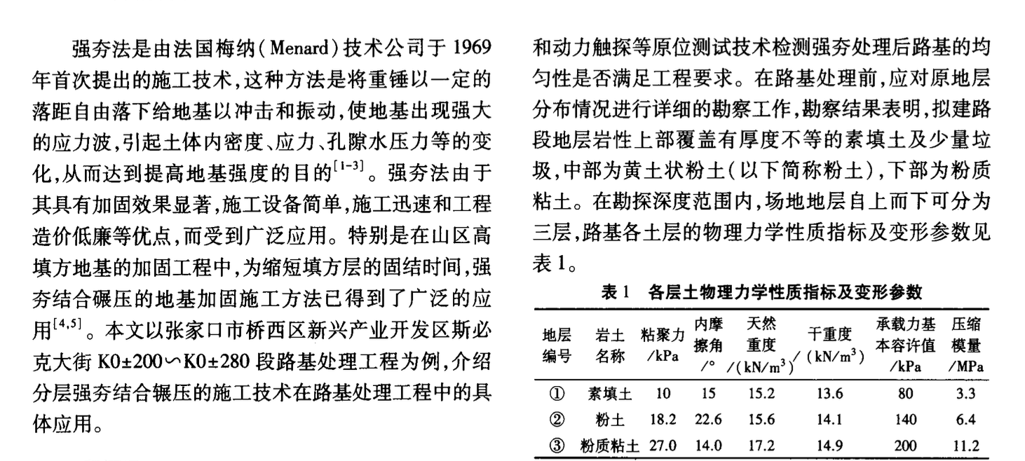 分層輾壓強(qiáng)夯施工技術(shù)在某路基處理工程中的應(yīng)用