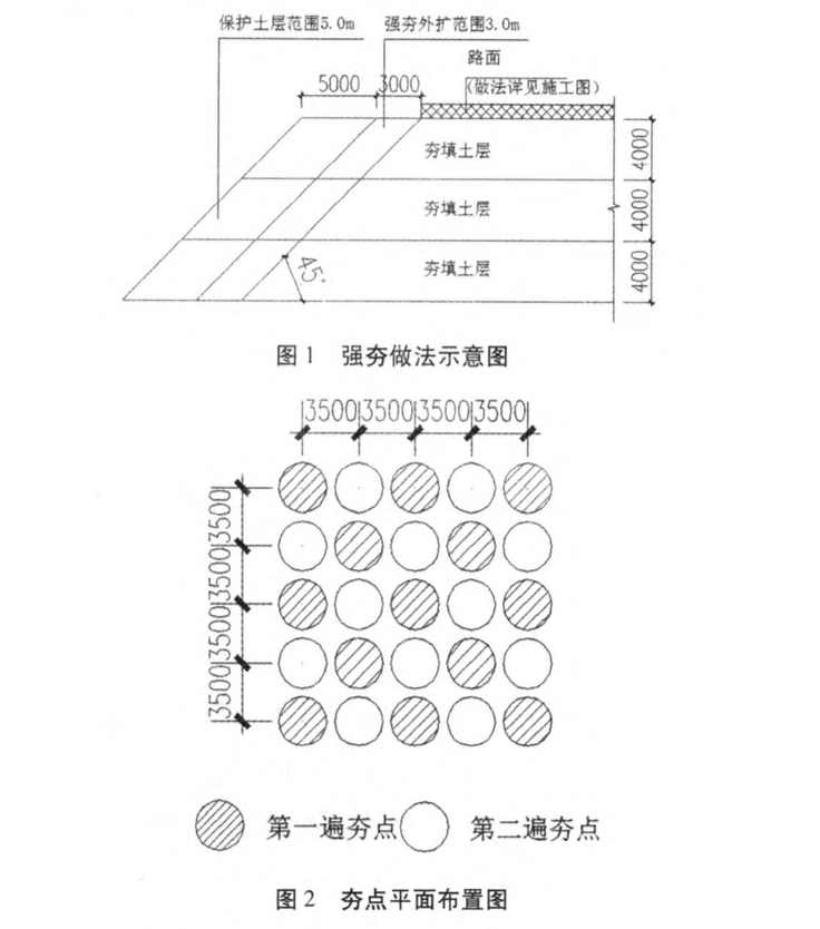 分層輾壓強(qiáng)夯施工技術(shù)在某路基處理工程中的應(yīng)用