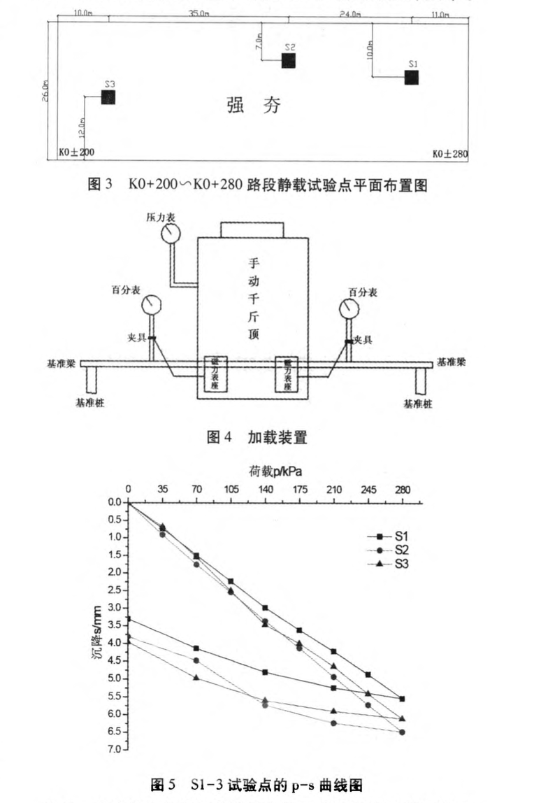 分層輾壓強(qiáng)夯施工技術(shù)在某路基處理工程中的應(yīng)用