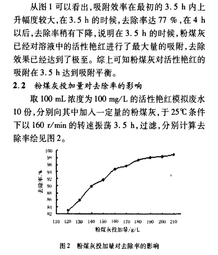 粉煤灰處理活性染料廢水的研究