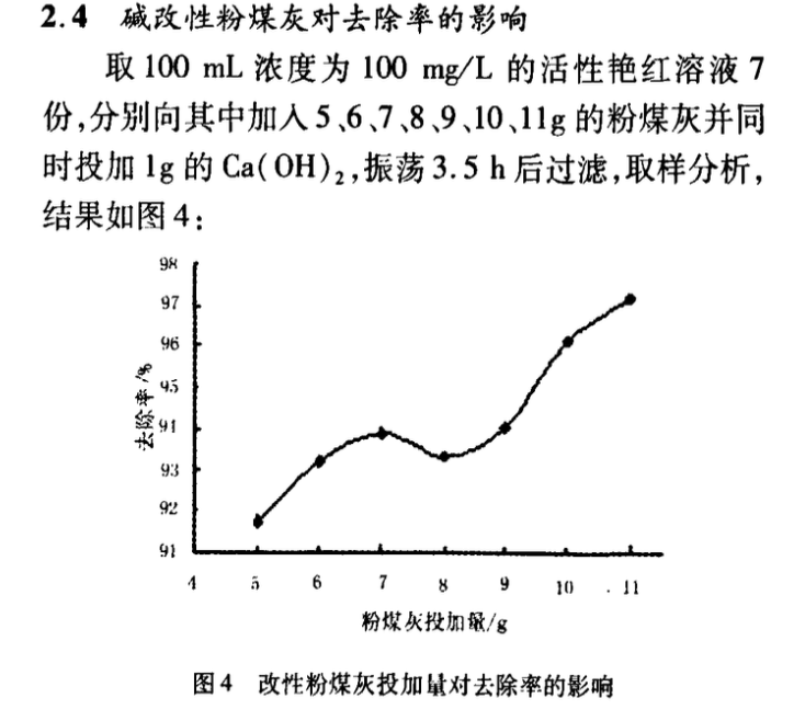 粉煤灰處理活性染料廢水的研究