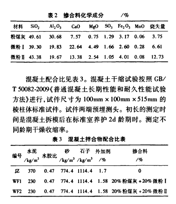 粉煤灰對不同膠凝體系干縮影響