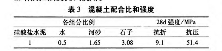 粉煤灰對磷酸鹽水泥砂漿與混凝土之間粘結(jié)性能的影響