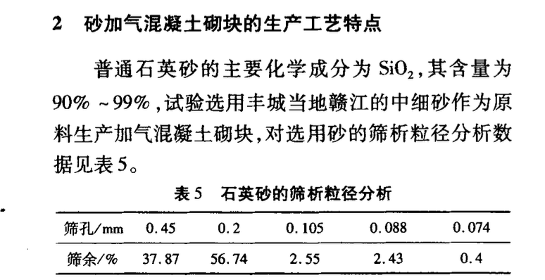 粉煤灰與砂加氣混凝土砌塊的生產(chǎn)工藝特點及性能