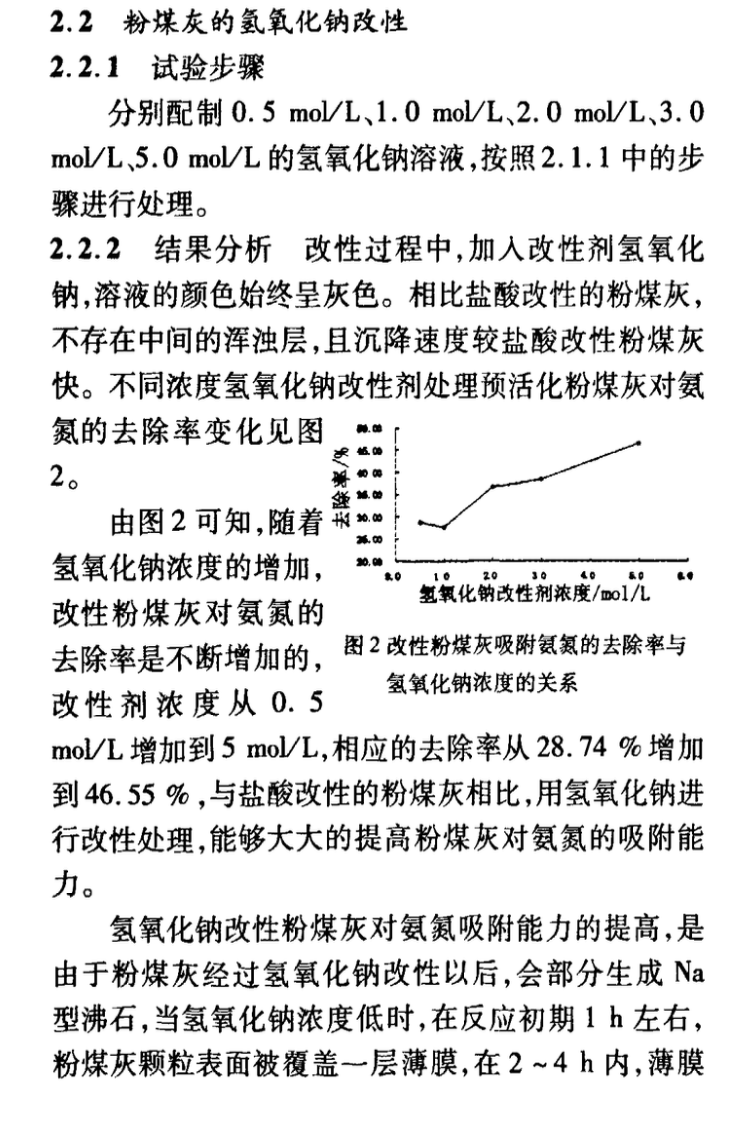 改性粉煤灰吸附廢水中氨氮的試驗研究