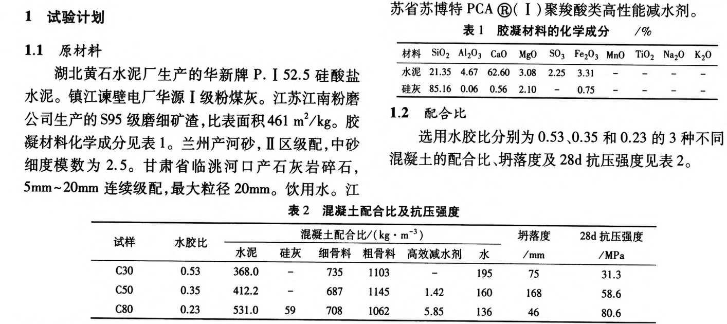 干濕循環(huán)和暴露對混凝土氯離子結(jié)合能力相關(guān)性研究