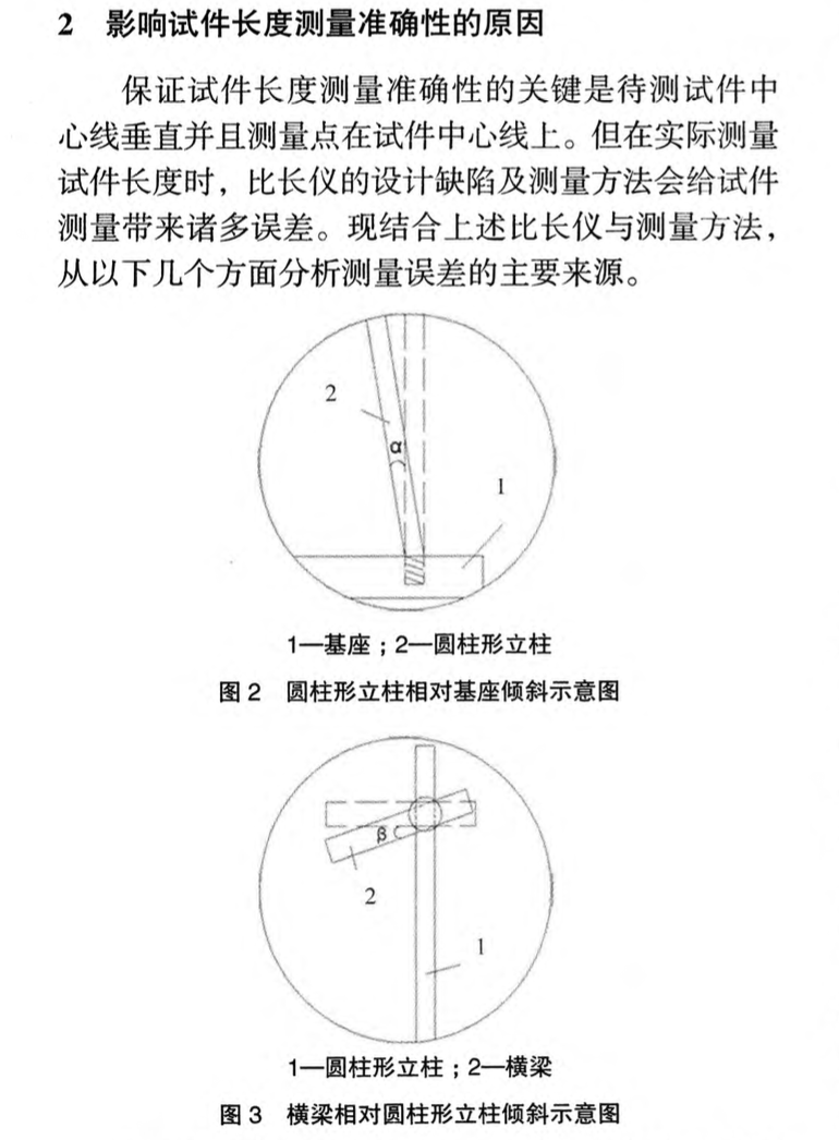 關(guān)于堿骨料反應(yīng)試件測(cè)量準(zhǔn)確性若干問(wèn)題的探討