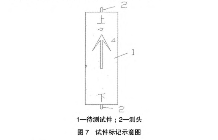 關(guān)于堿骨料反應(yīng)試件測(cè)量準(zhǔn)確性若干問(wèn)題的探討