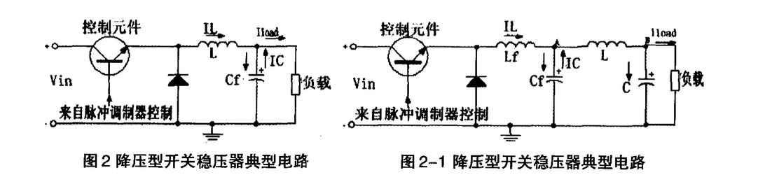 關(guān)于開關(guān)電源紋波抑制的技術(shù)要點(diǎn)及措施