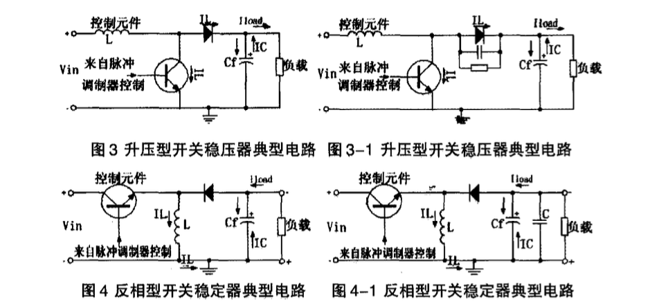 關(guān)于開關(guān)電源紋波抑制的技術(shù)要點(diǎn)及措施