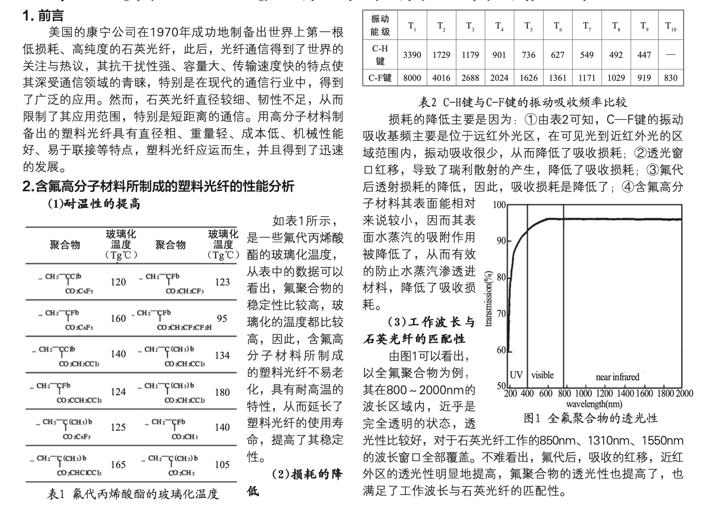 含氟高分子材料在塑料光纖中應用的研究探討