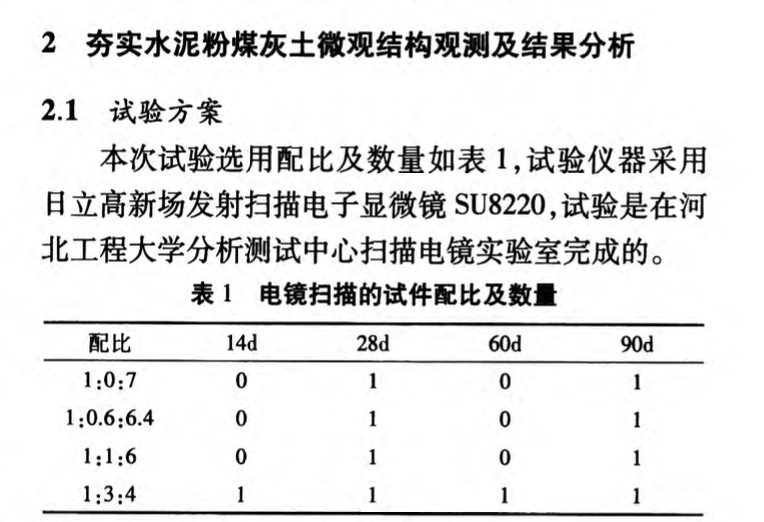 夯實(shí)水泥粉煤灰土固化機(jī)理及微觀結(jié)構(gòu)分析