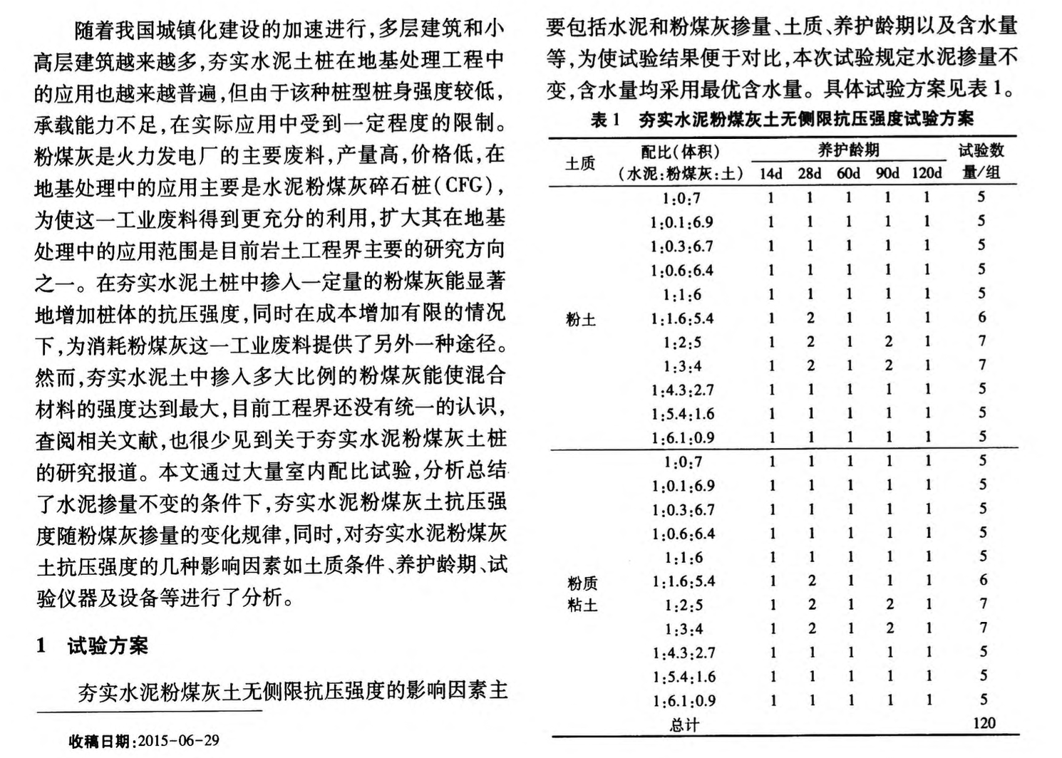 夯實(shí)水泥粉煤灰土強(qiáng)度特性試驗(yàn)研究