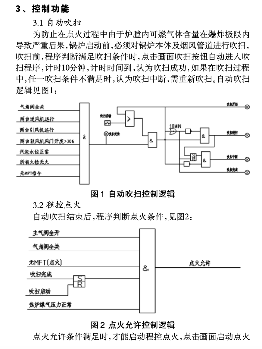 和利時(shí)DCS在煤氣鍋爐控制系統(tǒng)中的應(yīng)用