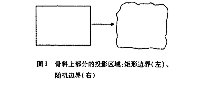 混凝土粗骨料三維輪廓數(shù)值模擬