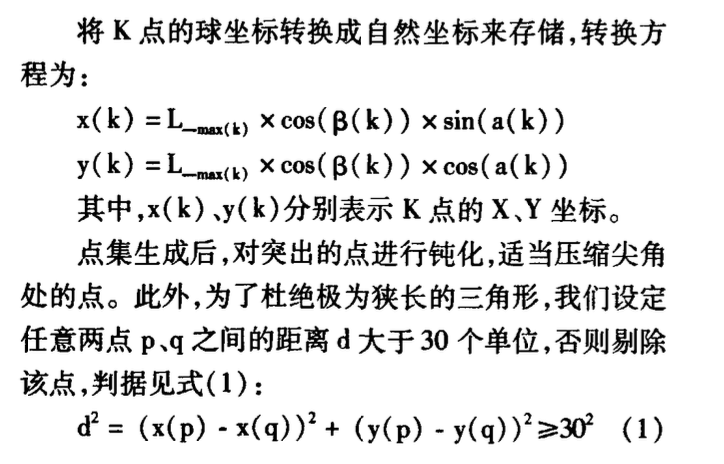 混凝土粗骨料三維輪廓數(shù)值模擬