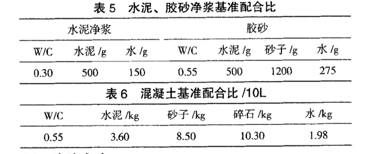 混凝土氣泡孔與其宏觀性能的研究