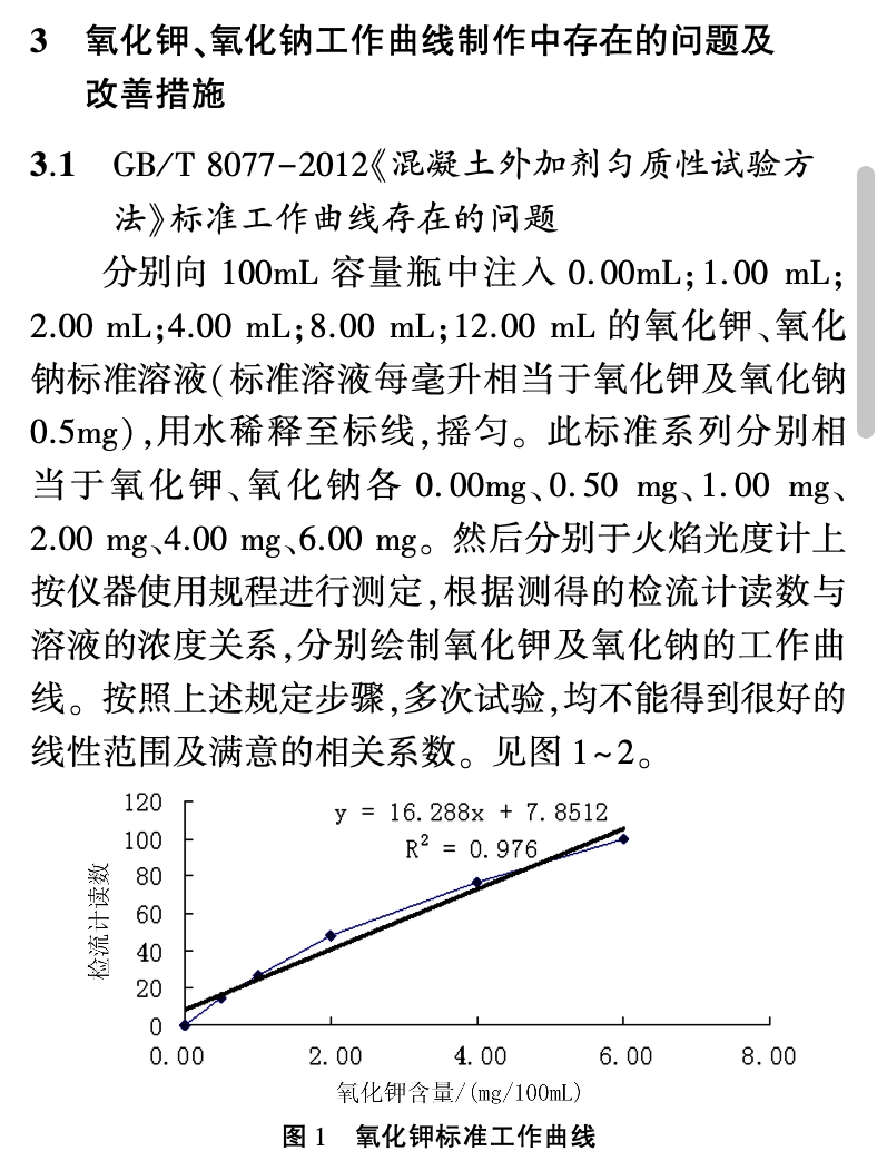 混凝土外加劑中總堿量的測定操作要點及注意事項