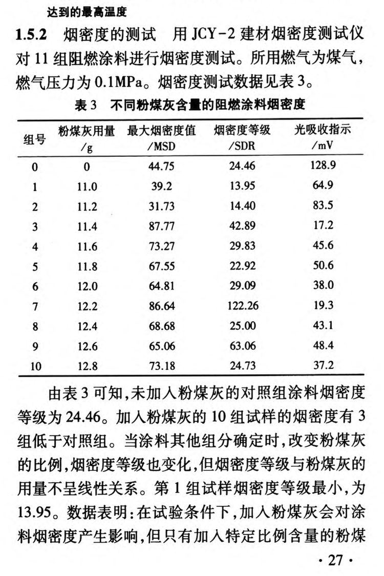 基于粉煤灰的木材阻燃涂料試驗(yàn)研究