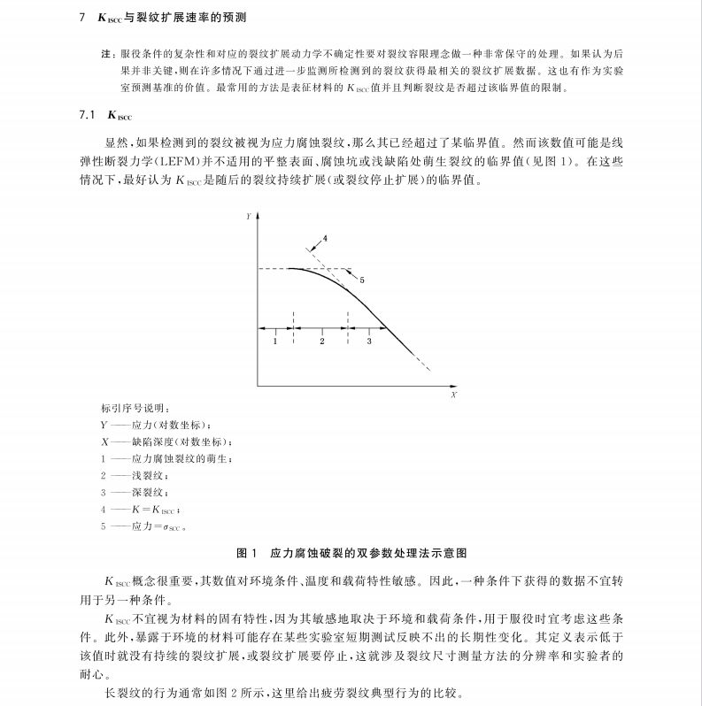 GBT 40339-2021 金屬和合金的腐蝕 服役中檢出的應(yīng)力腐蝕裂紋的重要性評(píng)估導(dǎo)則