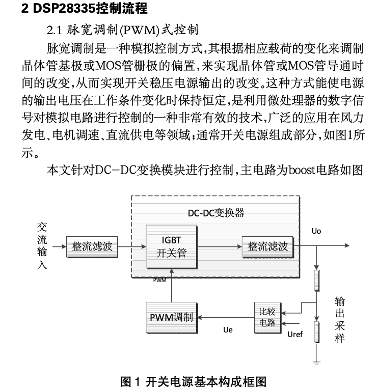 基于DSP的開(kāi)關(guān)電源控制策略研究