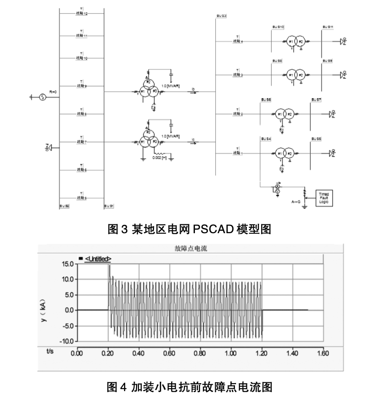 基于PSCAD的主變加裝小電抗對(duì)限制短路電流的分析