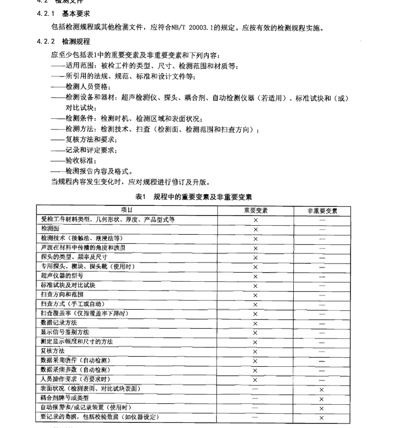 NBT-20003.2-2021-核電廠核島機(jī)械設(shè)備無(wú)損檢測(cè)-第2部分：超聲檢測(cè)