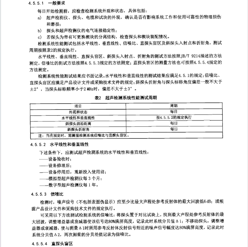 NBT-20003.2-2021-核電廠核島機(jī)械設(shè)備無(wú)損檢測(cè)-第2部分：超聲檢測(cè)