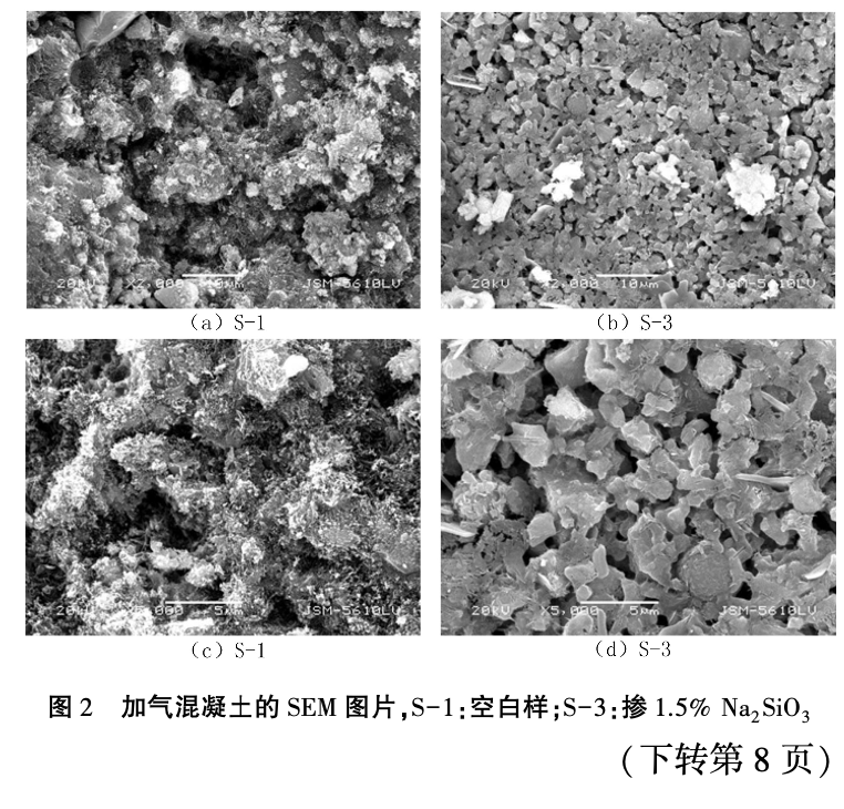 堿激發(fā)劑對粉煤灰加氣混凝土性能的影響