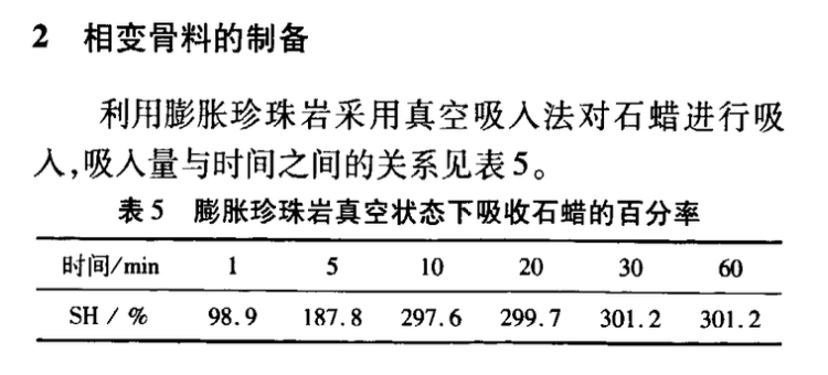 建筑節(jié)能用相變混凝土的試驗(yàn)研究